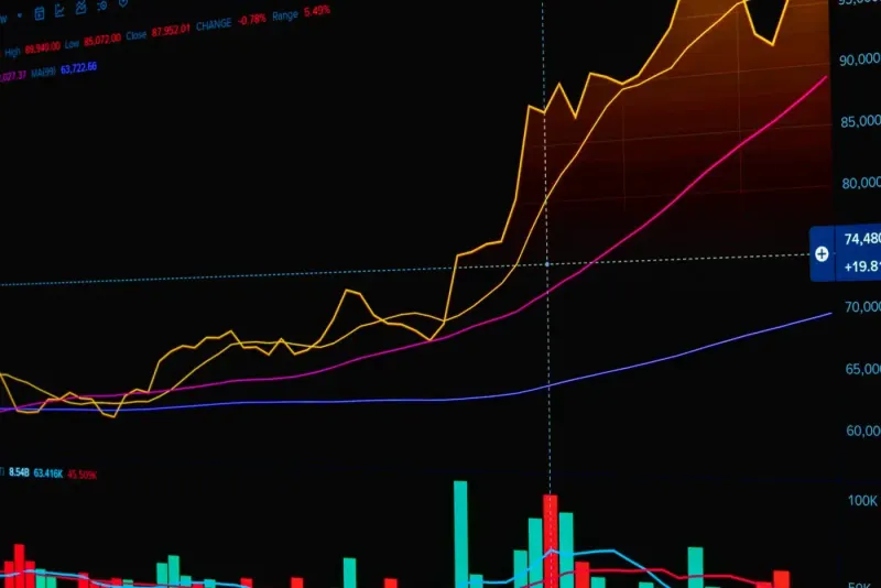 Stock market chart with rising lines on a dark screen: asset management experts and advisers