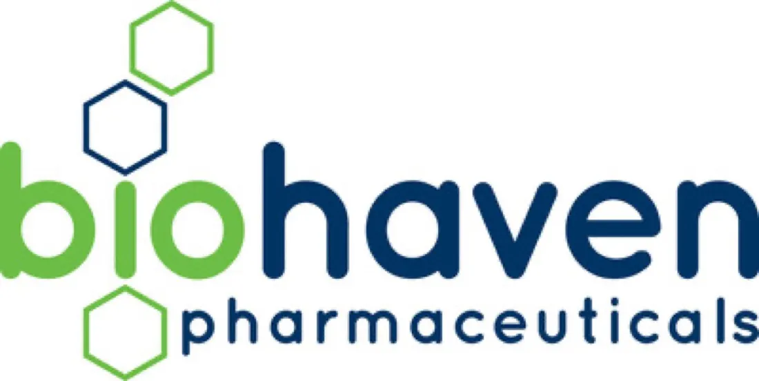 Biohaven Announces Proposed Public Offering of Common Shares
